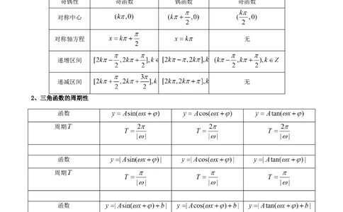 第05讲三角函数的图象与性质(精讲+精练）（教师版）_02高考数学_新高考复习资料_2023年新高考资料_一轮复习_2023新高考数学一轮复习讲练测（新教材新高考）