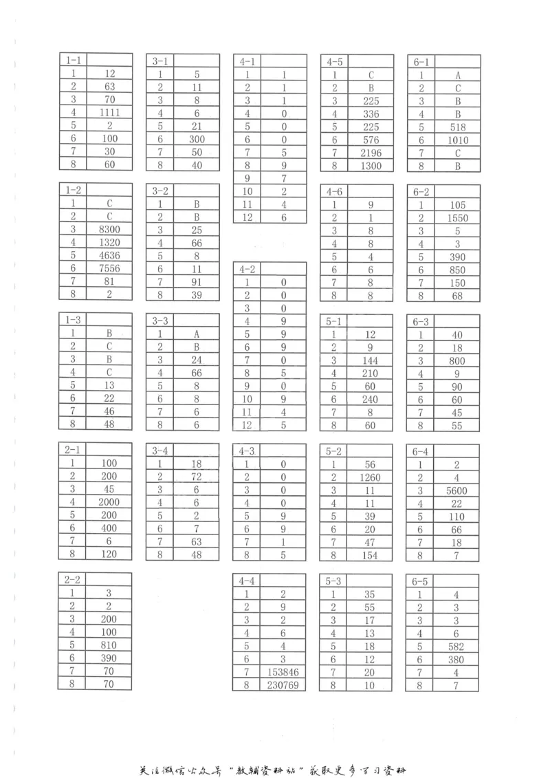 奥数天天练四年级_奥数专题合集_H007奥数类教辅汇总PDF_1~6年级奥数天天练