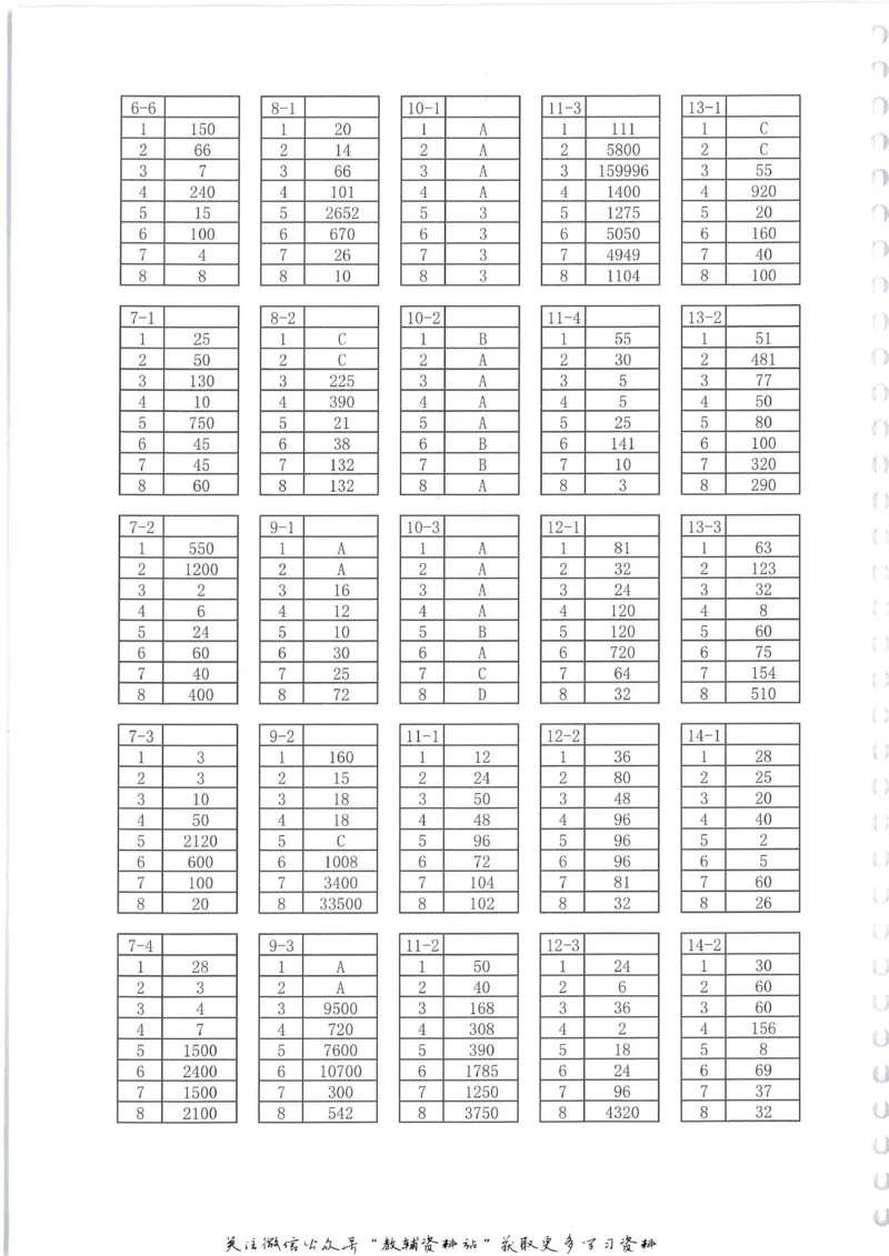 奥数天天练四年级_奥数专题合集_H007奥数类教辅汇总PDF_1~6年级奥数天天练