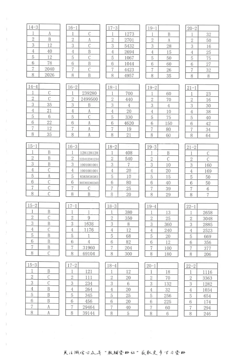 奥数天天练四年级_奥数专题合集_H007奥数类教辅汇总PDF_1~6年级奥数天天练