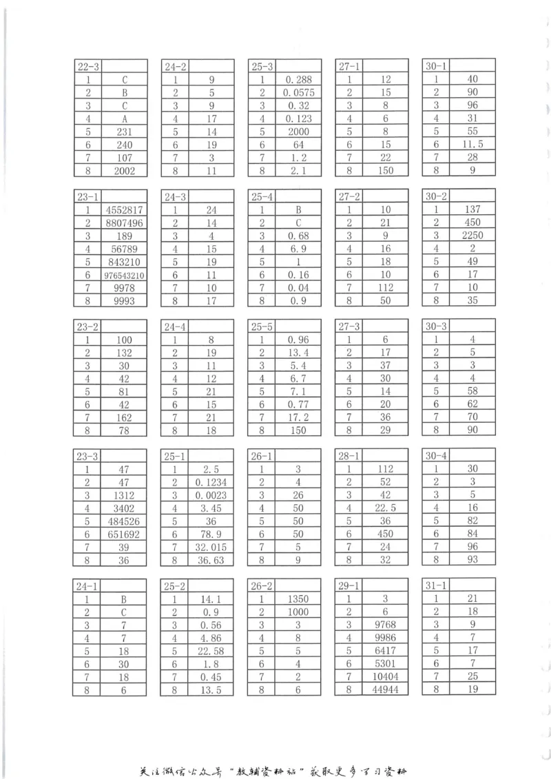 奥数天天练四年级_奥数专题合集_H007奥数类教辅汇总PDF_1~6年级奥数天天练