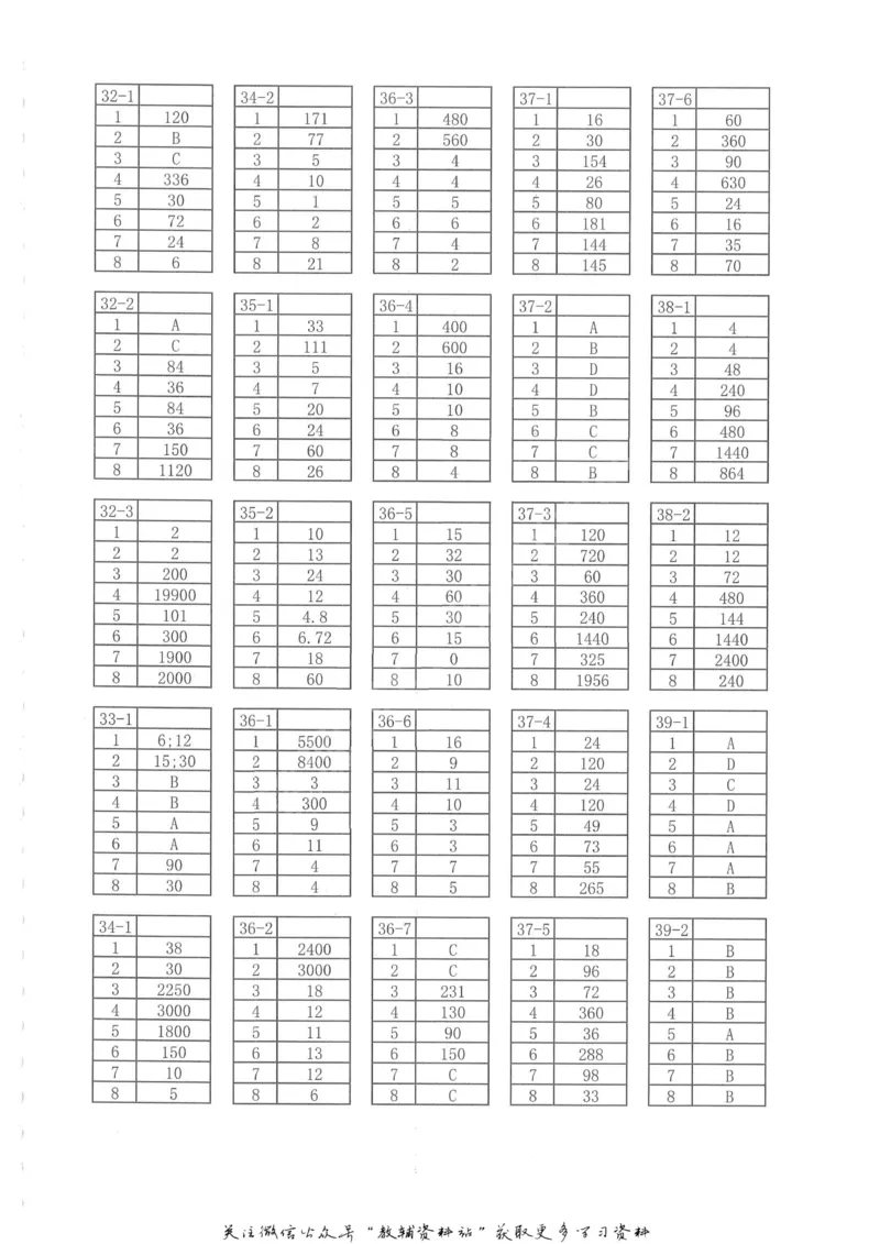 奥数天天练四年级_奥数专题合集_H007奥数类教辅汇总PDF_1~6年级奥数天天练
