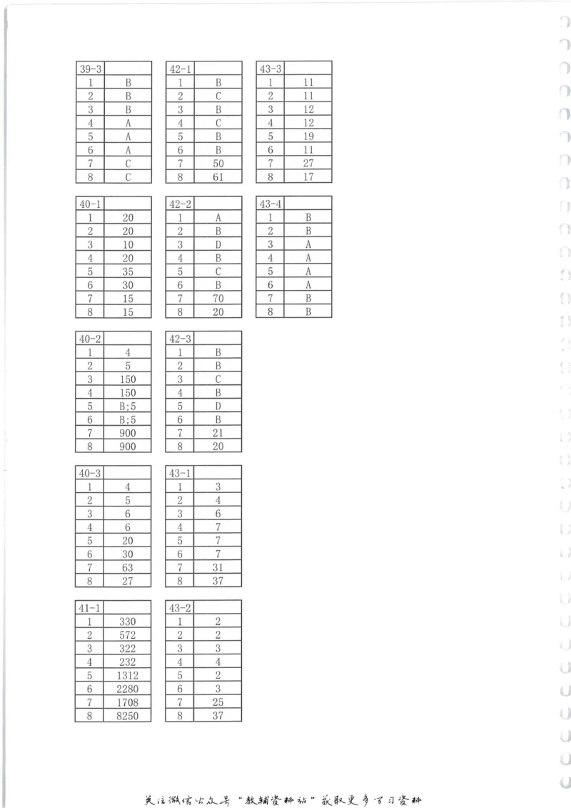 奥数天天练四年级_奥数专题合集_H007奥数类教辅汇总PDF_1~6年级奥数天天练
