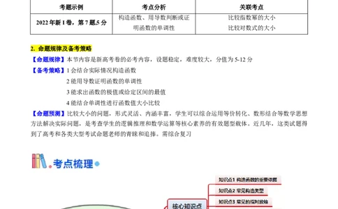 第12讲构造函数及不等式放缩判断函数值大小关系（学生版）_2025年新高考资料_一轮复习_备战2025年高考数学一轮复习考点帮_备战2025年高考数学一轮复习考点帮（新高考通用）（完结）