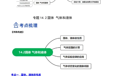 14.2固体液体和气体（讲）--2023年高考物理一轮复习讲练测（全国通用）（原卷版）_04高考物理_通用版（老高考）复习资料_2023年复习资料_一轮复习