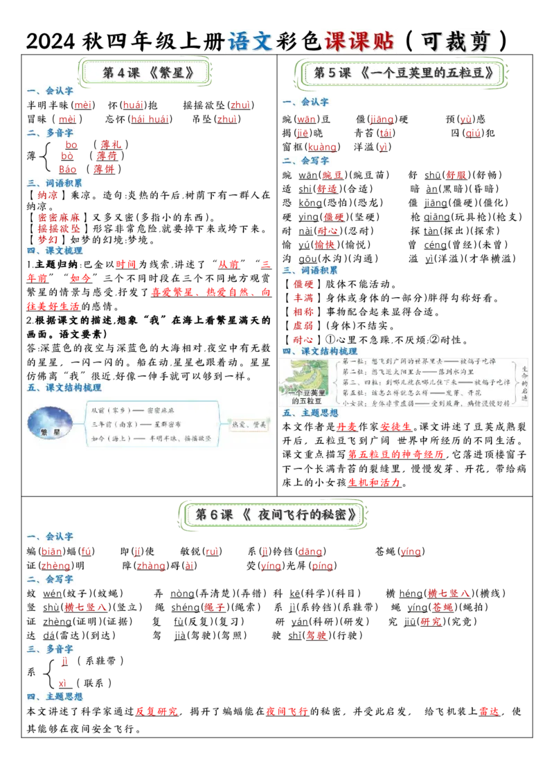 四年级彩色课课贴(1)_小学1-6年级常用的上册资源汇总_四年级上册资料(1)