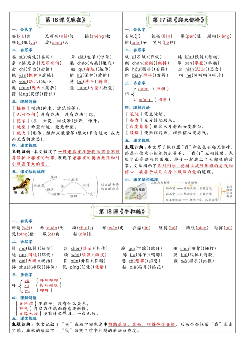 四年级彩色课课贴(1)_小学1-6年级常用的上册资源汇总_四年级上册资料(1)