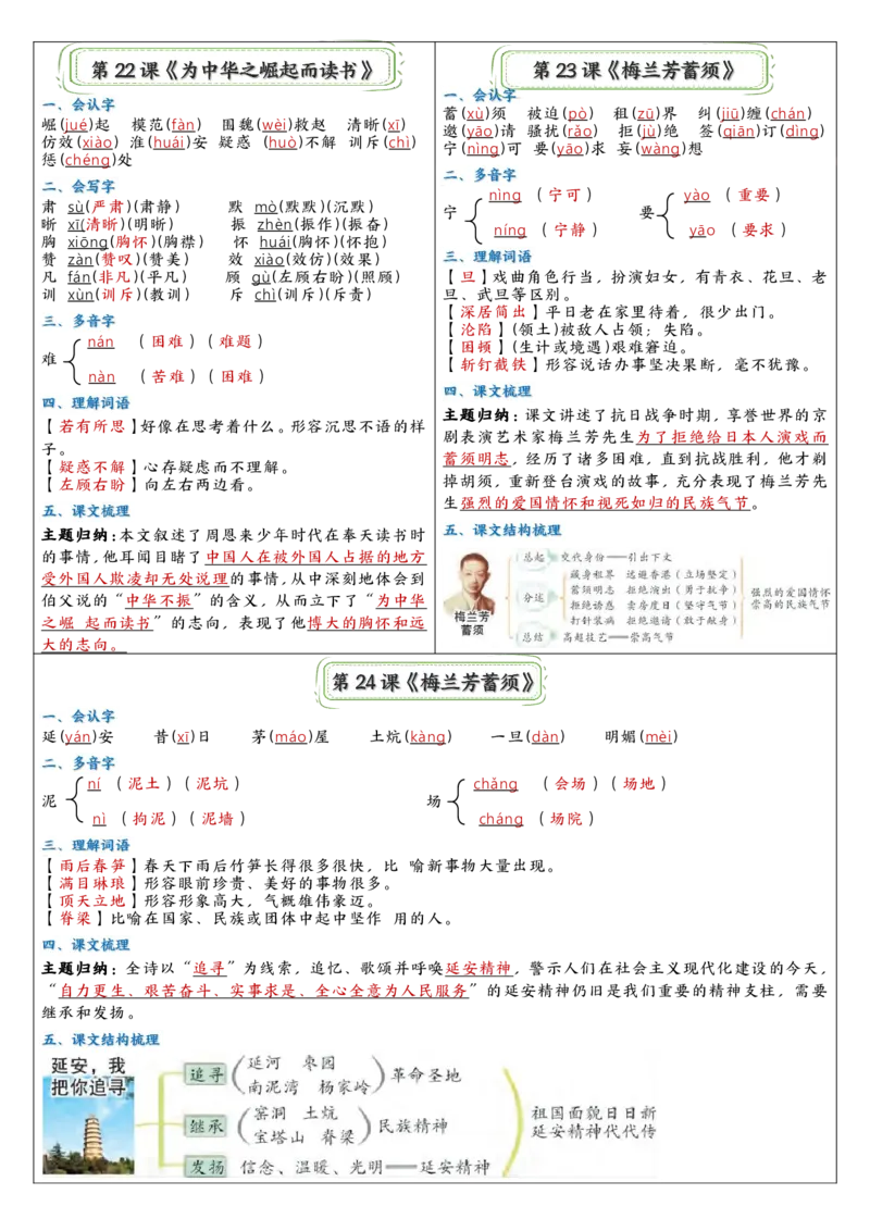 四年级彩色课课贴(1)_小学1-6年级常用的上册资源汇总_四年级上册资料(1)