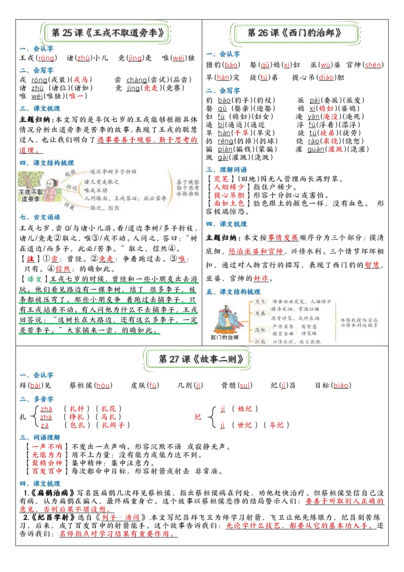 四年级彩色课课贴(1)_小学1-6年级常用的上册资源汇总_四年级上册资料(1)