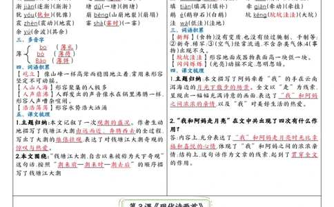 四年级彩色课课贴(1)_小学1-6年级常用的上册资源汇总_四年级上册资料(1)