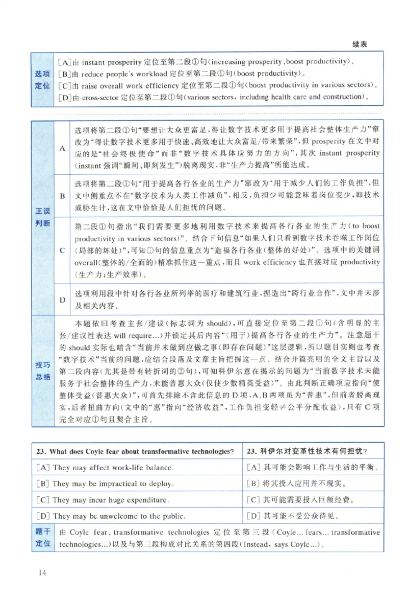 2024年考研英语二真题解析_考研英语+作文模板_2.1980-2025考研英二真题+解析_03、2010-2024年考研英语真题+解析_2010-2024年考研英语二解析