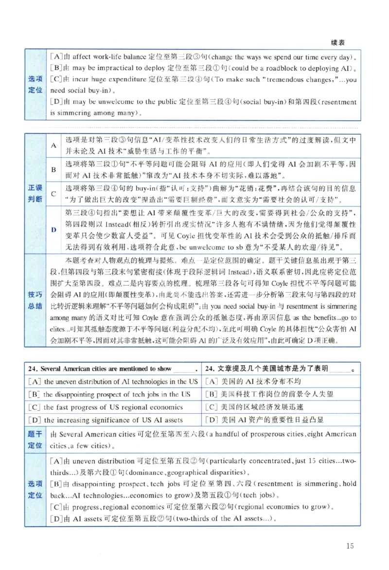 2024年考研英语二真题解析_考研英语+作文模板_2.1980-2025考研英二真题+解析_03、2010-2024年考研英语真题+解析_2010-2024年考研英语二解析