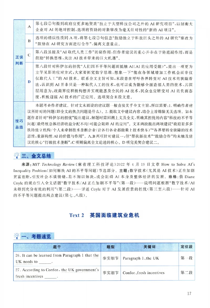 2024年考研英语二真题解析_考研英语+作文模板_2.1980-2025考研英二真题+解析_03、2010-2024年考研英语真题+解析_2010-2024年考研英语二解析