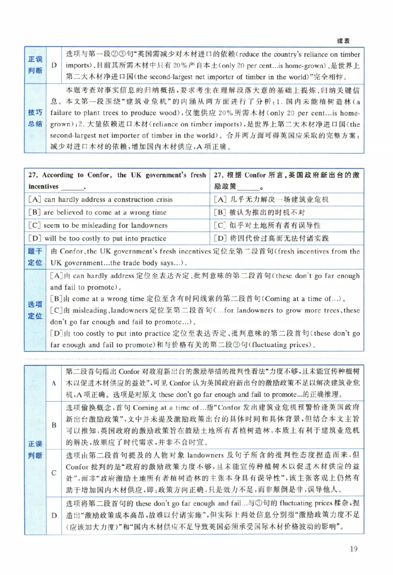 2024年考研英语二真题解析_考研英语+作文模板_2.1980-2025考研英二真题+解析_03、2010-2024年考研英语真题+解析_2010-2024年考研英语二解析
