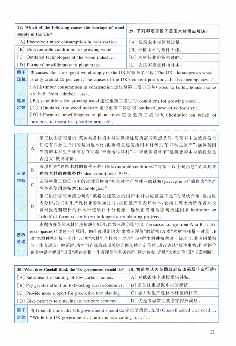 2024年考研英语二真题解析_考研英语+作文模板_2.1980-2025考研英二真题+解析_03、2010-2024年考研英语真题+解析_2010-2024年考研英语二解析