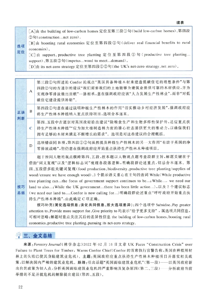 2024年考研英语二真题解析_考研英语+作文模板_2.1980-2025考研英二真题+解析_03、2010-2024年考研英语真题+解析_2010-2024年考研英语二解析