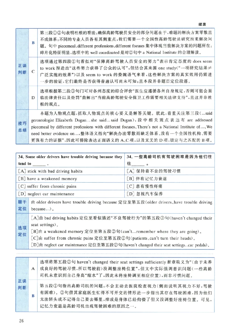2024年考研英语二真题解析_考研英语+作文模板_2.1980-2025考研英二真题+解析_03、2010-2024年考研英语真题+解析_2010-2024年考研英语二解析