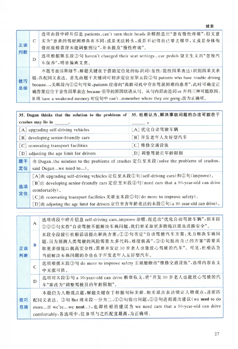 2024年考研英语二真题解析_考研英语+作文模板_2.1980-2025考研英二真题+解析_03、2010-2024年考研英语真题+解析_2010-2024年考研英语二解析