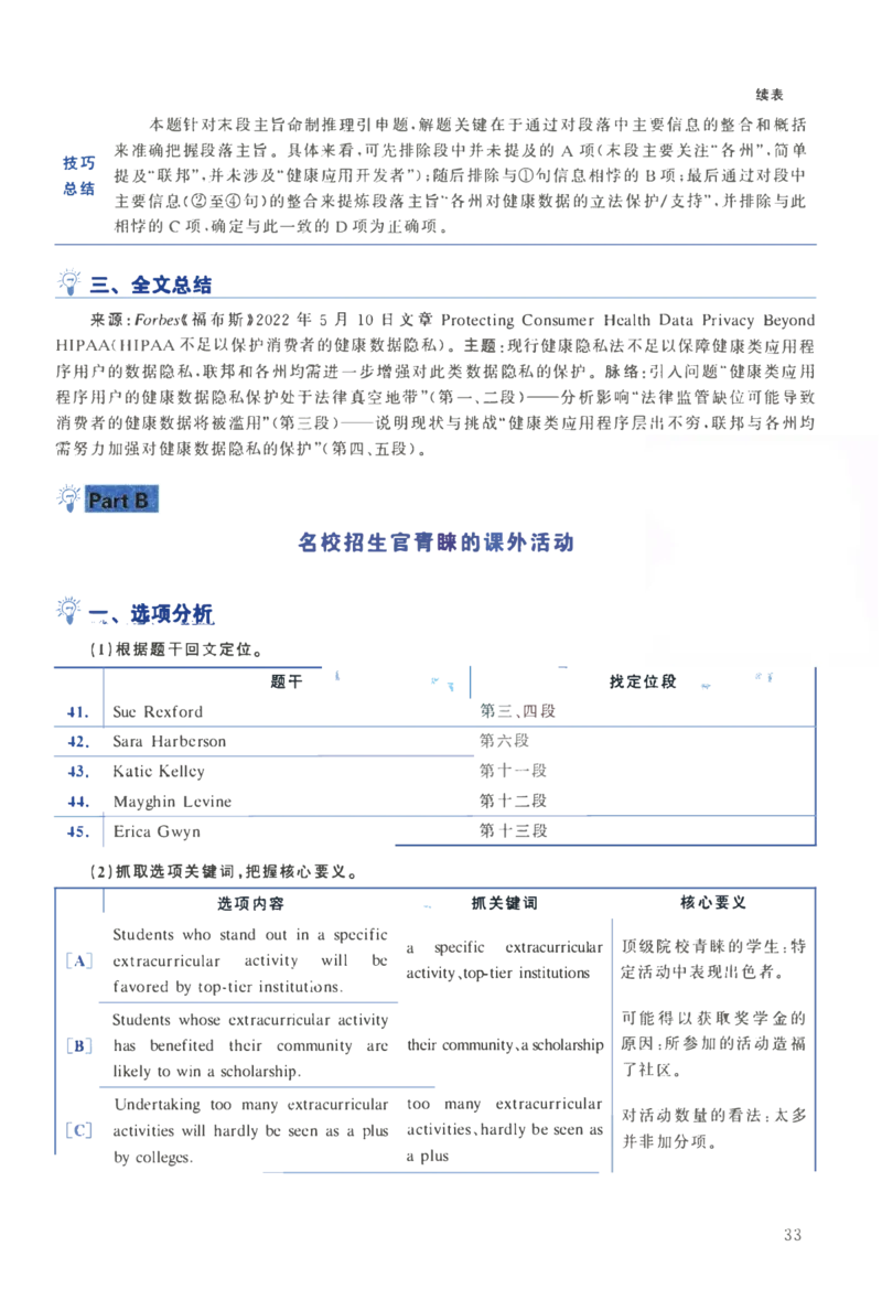 2024年考研英语二真题解析_考研英语+作文模板_2.1980-2025考研英二真题+解析_03、2010-2024年考研英语真题+解析_2010-2024年考研英语二解析