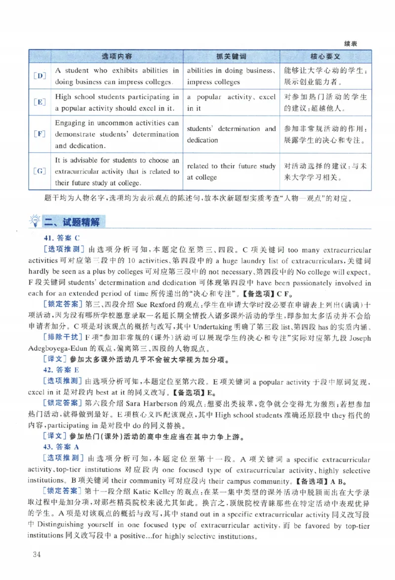 2024年考研英语二真题解析_考研英语+作文模板_2.1980-2025考研英二真题+解析_03、2010-2024年考研英语真题+解析_2010-2024年考研英语二解析