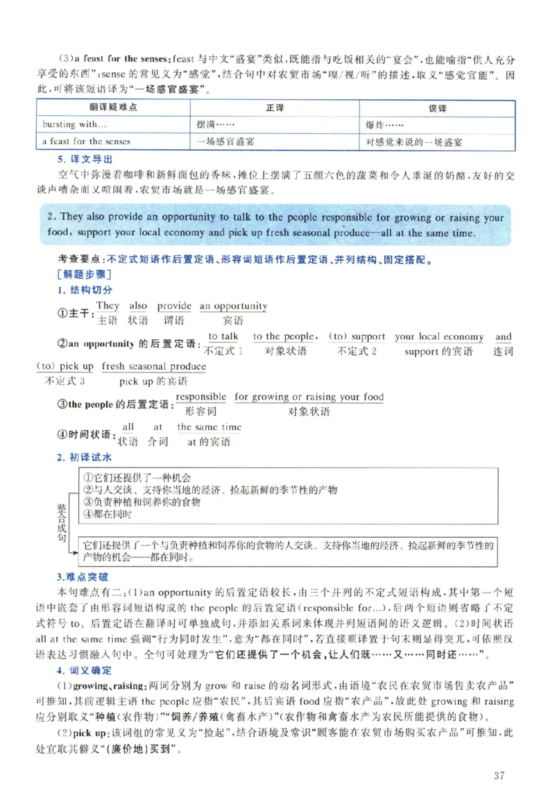 2024年考研英语二真题解析_考研英语+作文模板_2.1980-2025考研英二真题+解析_03、2010-2024年考研英语真题+解析_2010-2024年考研英语二解析