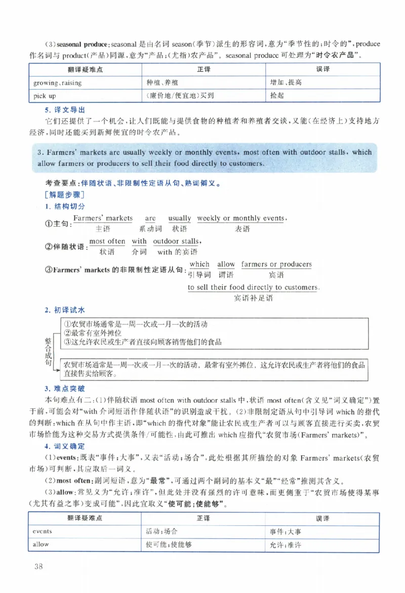 2024年考研英语二真题解析_考研英语+作文模板_2.1980-2025考研英二真题+解析_03、2010-2024年考研英语真题+解析_2010-2024年考研英语二解析