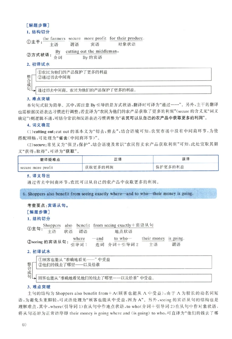 2024年考研英语二真题解析_考研英语+作文模板_2.1980-2025考研英二真题+解析_03、2010-2024年考研英语真题+解析_2010-2024年考研英语二解析