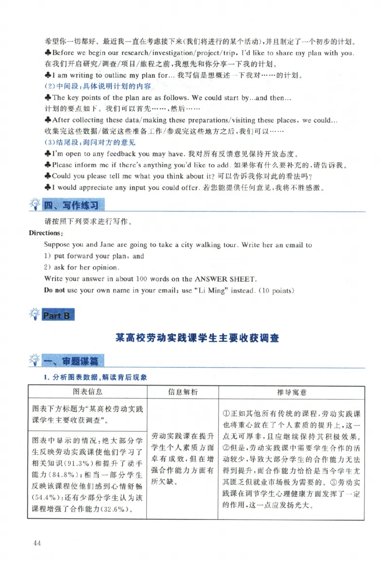 2024年考研英语二真题解析_考研英语+作文模板_2.1980-2025考研英二真题+解析_03、2010-2024年考研英语真题+解析_2010-2024年考研英语二解析