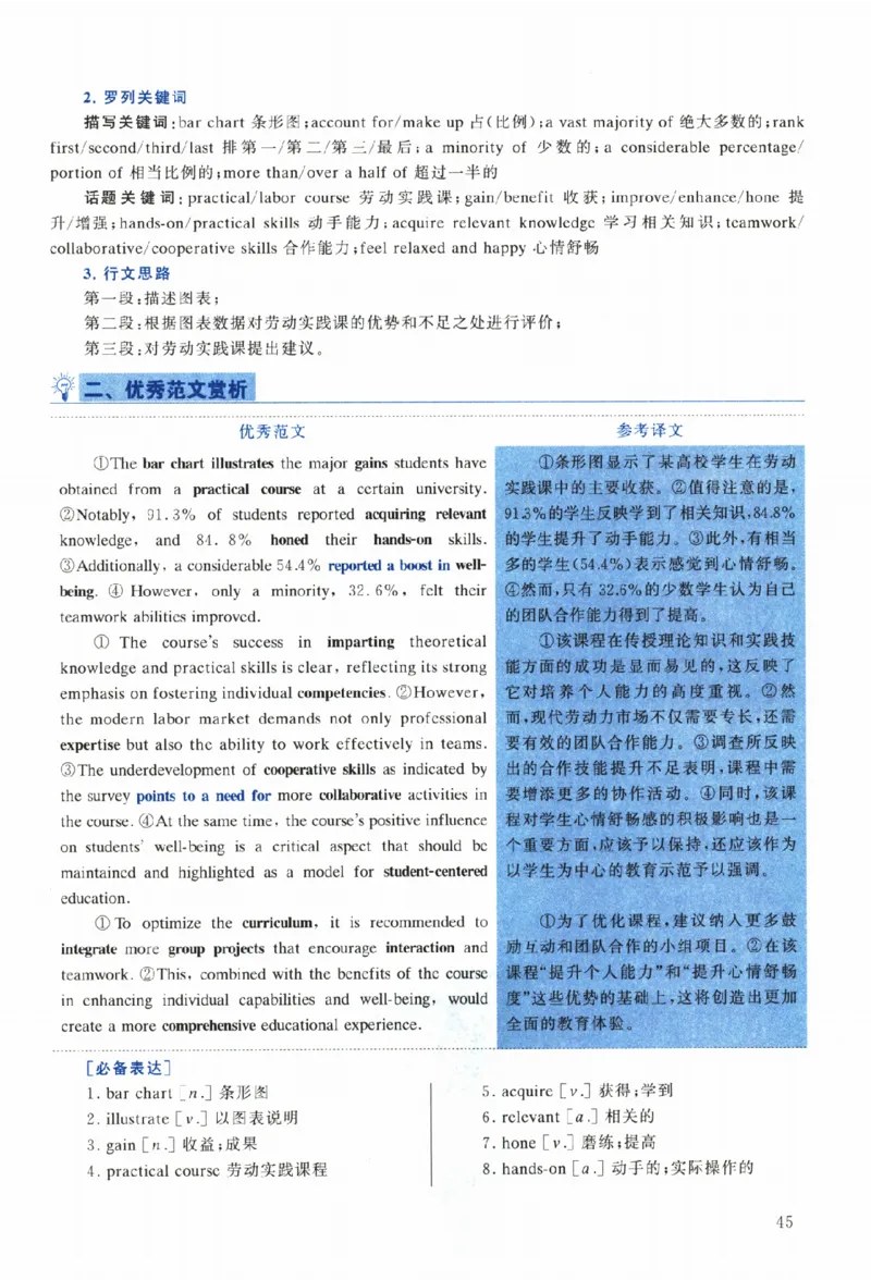 2024年考研英语二真题解析_考研英语+作文模板_2.1980-2025考研英二真题+解析_03、2010-2024年考研英语真题+解析_2010-2024年考研英语二解析