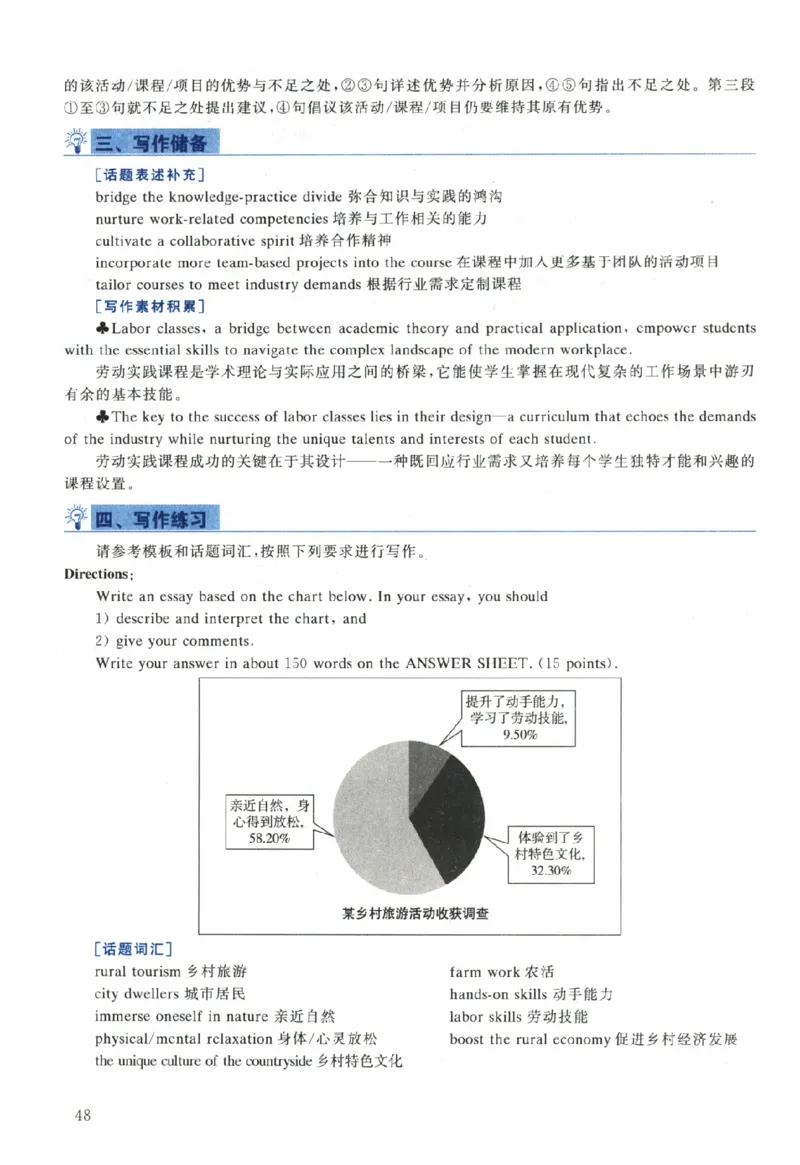 2024年考研英语二真题解析_考研英语+作文模板_2.1980-2025考研英二真题+解析_03、2010-2024年考研英语真题+解析_2010-2024年考研英语二解析