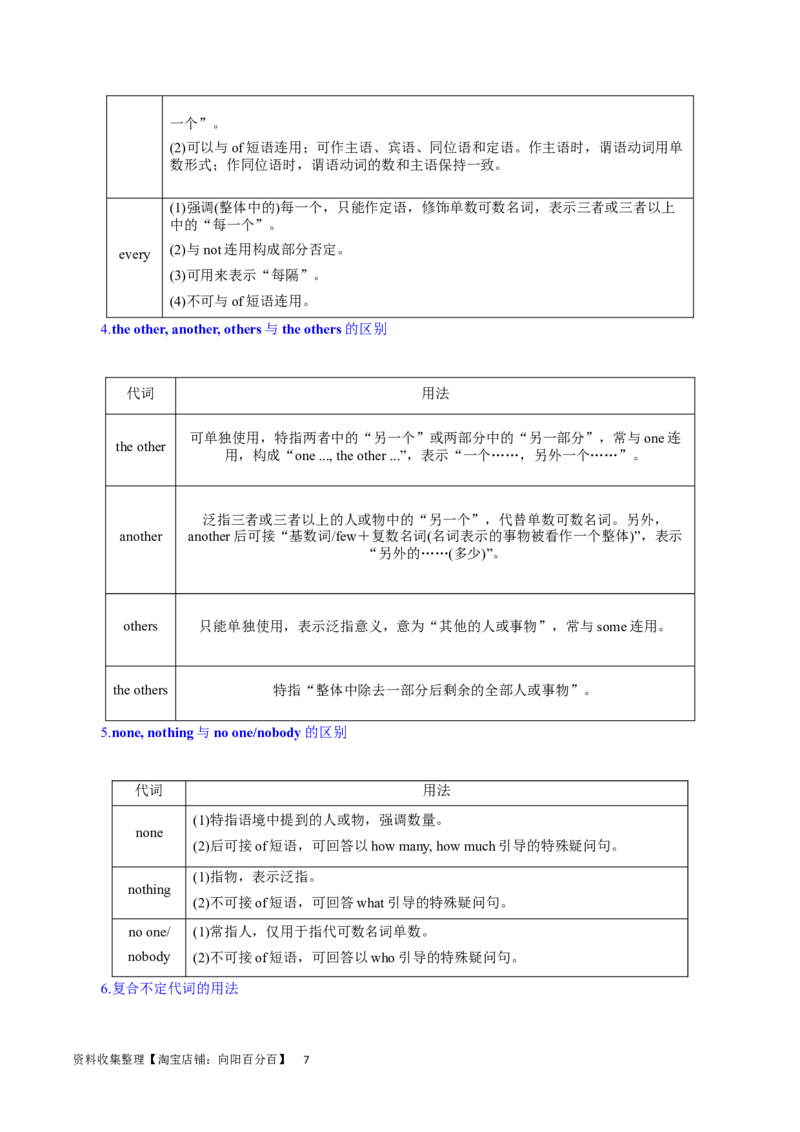 第09讲代词（核心考点精讲精练）(解析版)-备战2024年高考英语一轮复习考点帮（全国通用）_03高考英语_通用版（老高考）复习资料_2024年复习资料_第二部分语法