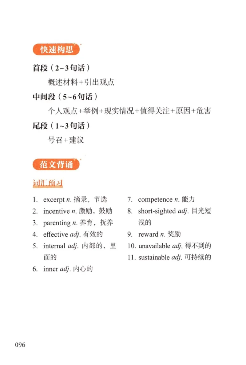 赠：25石雷鹏《冲刺背诵20篇》英一_考研英语+作文模板_考研英语作文模版_其余模板合集推荐_赠：25石雷鹏冲刺背诵20篇（强烈建议）