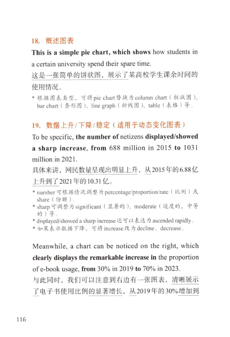 赠：25石雷鹏《冲刺背诵20篇》英一_考研英语+作文模板_考研英语作文模版_其余模板合集推荐_赠：25石雷鹏冲刺背诵20篇（强烈建议）