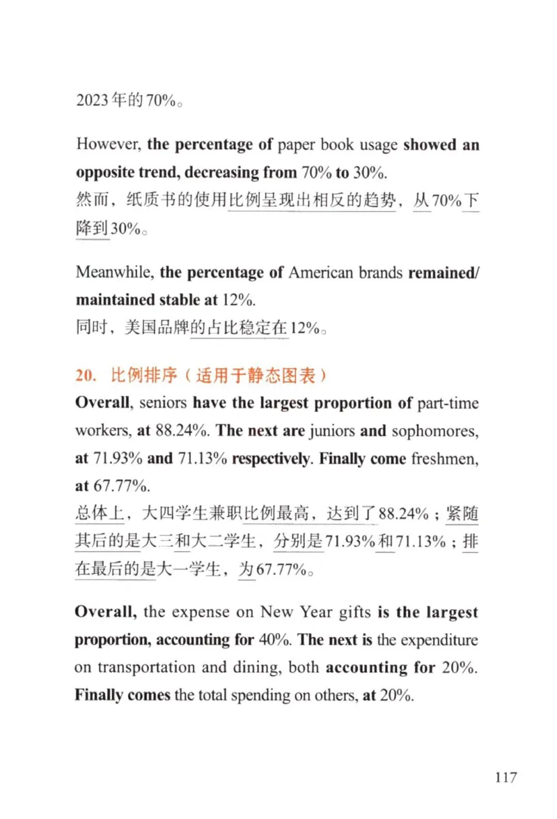 赠：25石雷鹏《冲刺背诵20篇》英一_考研英语+作文模板_考研英语作文模版_其余模板合集推荐_赠：25石雷鹏冲刺背诵20篇（强烈建议）