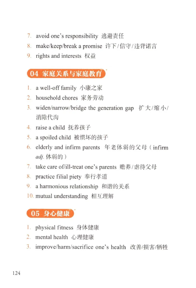 赠：25石雷鹏《冲刺背诵20篇》英一_考研英语+作文模板_考研英语作文模版_其余模板合集推荐_赠：25石雷鹏冲刺背诵20篇（强烈建议）