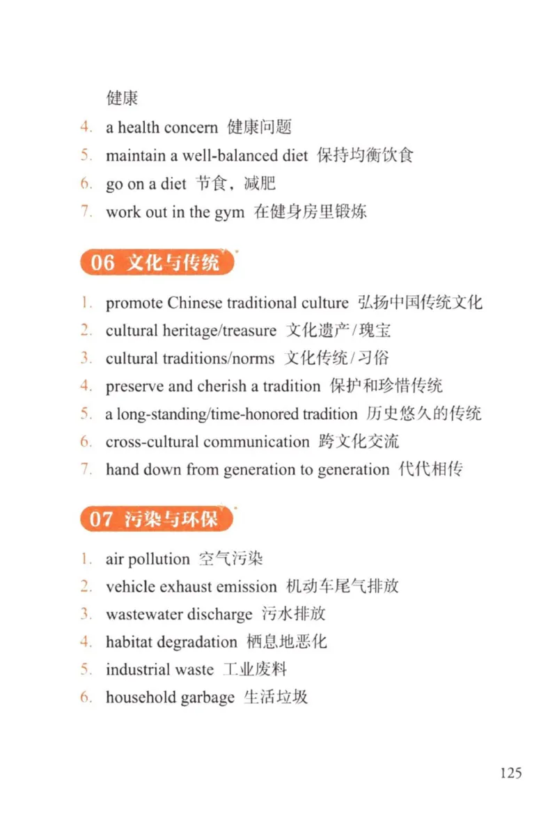 赠：25石雷鹏《冲刺背诵20篇》英一_考研英语+作文模板_考研英语作文模版_其余模板合集推荐_赠：25石雷鹏冲刺背诵20篇（强烈建议）