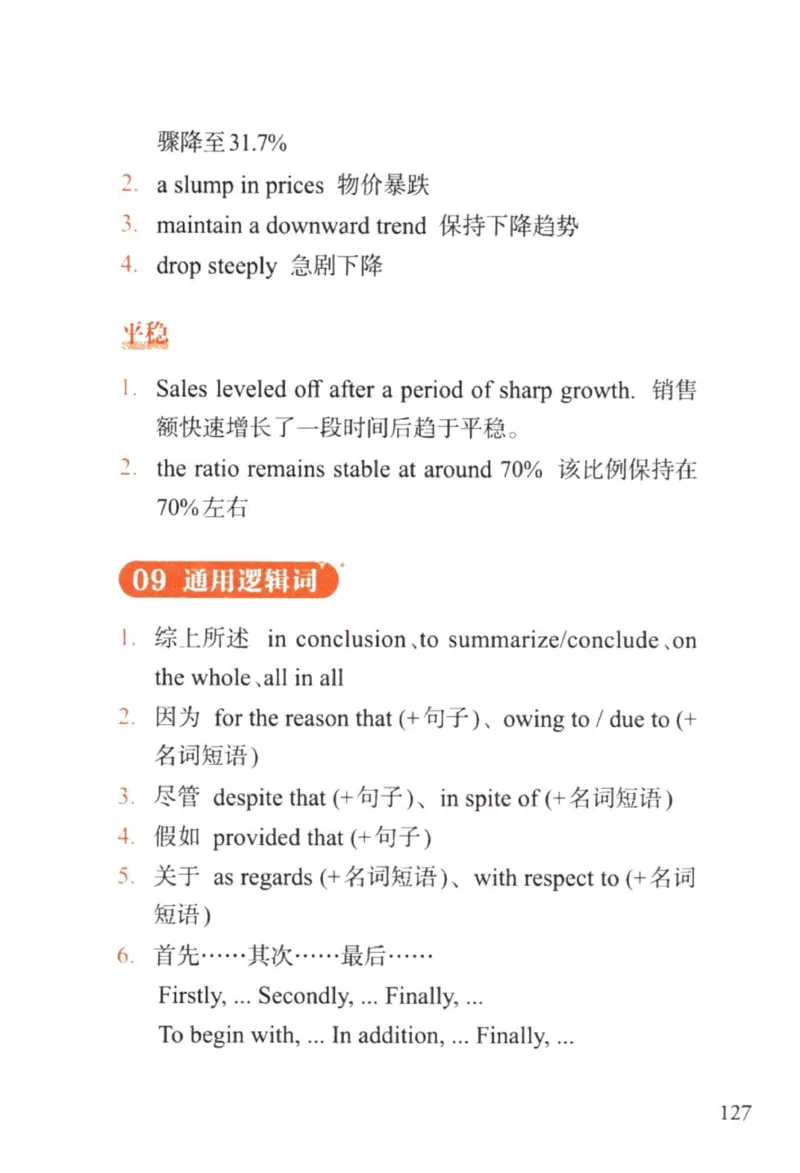 赠：25石雷鹏《冲刺背诵20篇》英一_考研英语+作文模板_考研英语作文模版_其余模板合集推荐_赠：25石雷鹏冲刺背诵20篇（强烈建议）