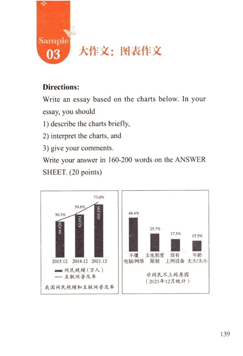 赠：25石雷鹏《冲刺背诵20篇》英一_考研英语+作文模板_考研英语作文模版_其余模板合集推荐_赠：25石雷鹏冲刺背诵20篇（强烈建议）