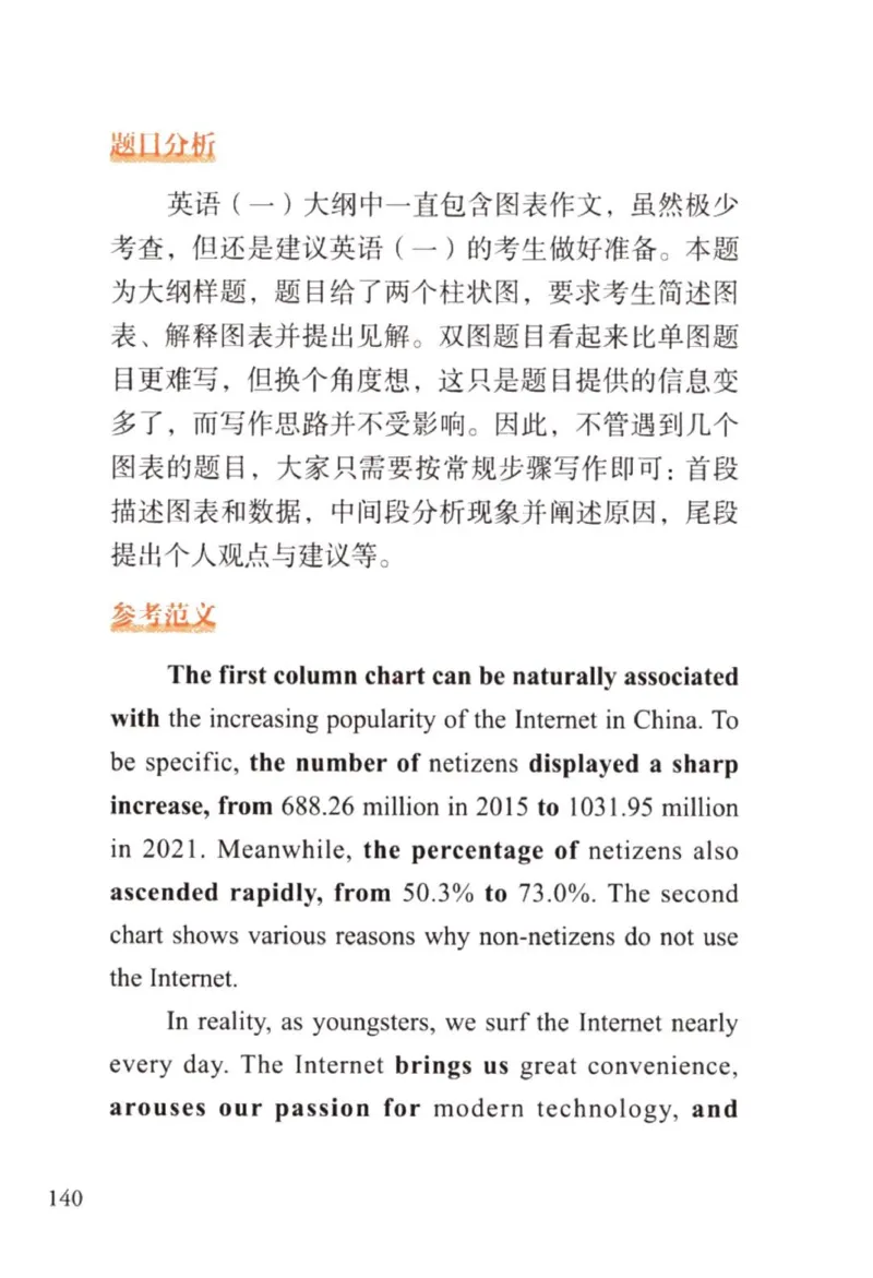 赠：25石雷鹏《冲刺背诵20篇》英一_考研英语+作文模板_考研英语作文模版_其余模板合集推荐_赠：25石雷鹏冲刺背诵20篇（强烈建议）