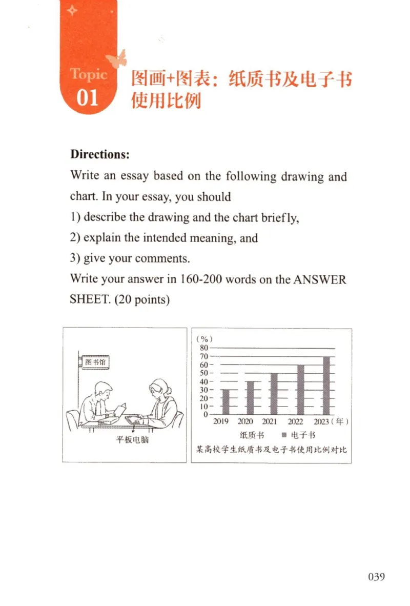 赠：25石雷鹏《冲刺背诵20篇》英一_考研英语+作文模板_考研英语作文模版_其余模板合集推荐_赠：25石雷鹏冲刺背诵20篇（强烈建议）