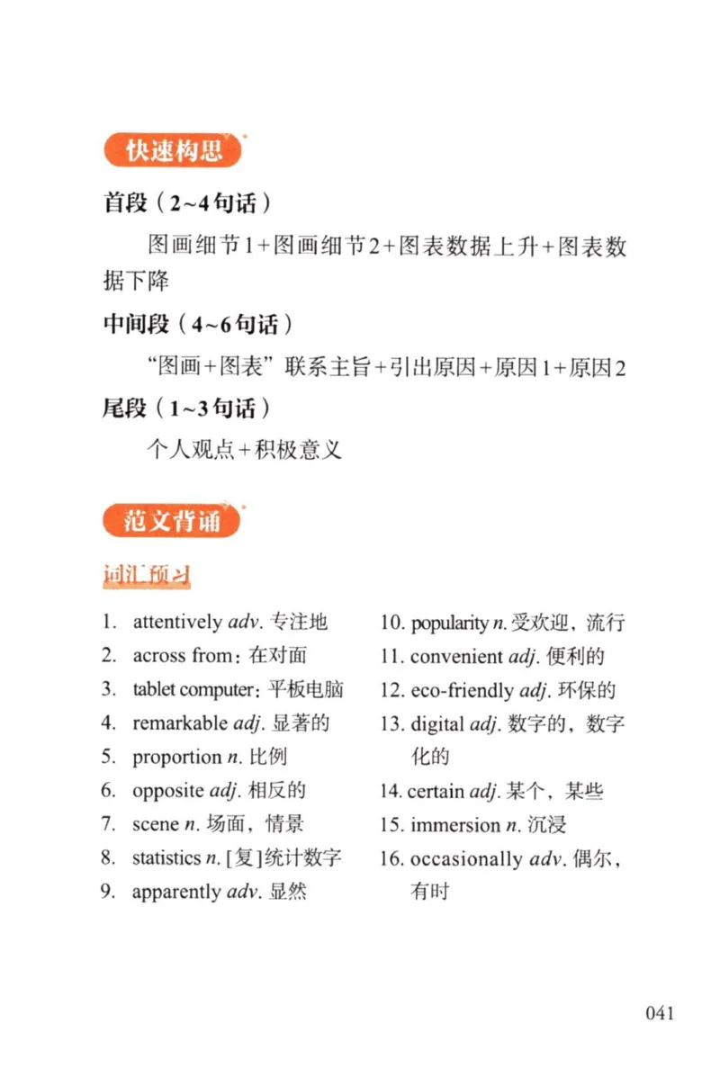 赠：25石雷鹏《冲刺背诵20篇》英一_考研英语+作文模板_考研英语作文模版_其余模板合集推荐_赠：25石雷鹏冲刺背诵20篇（强烈建议）