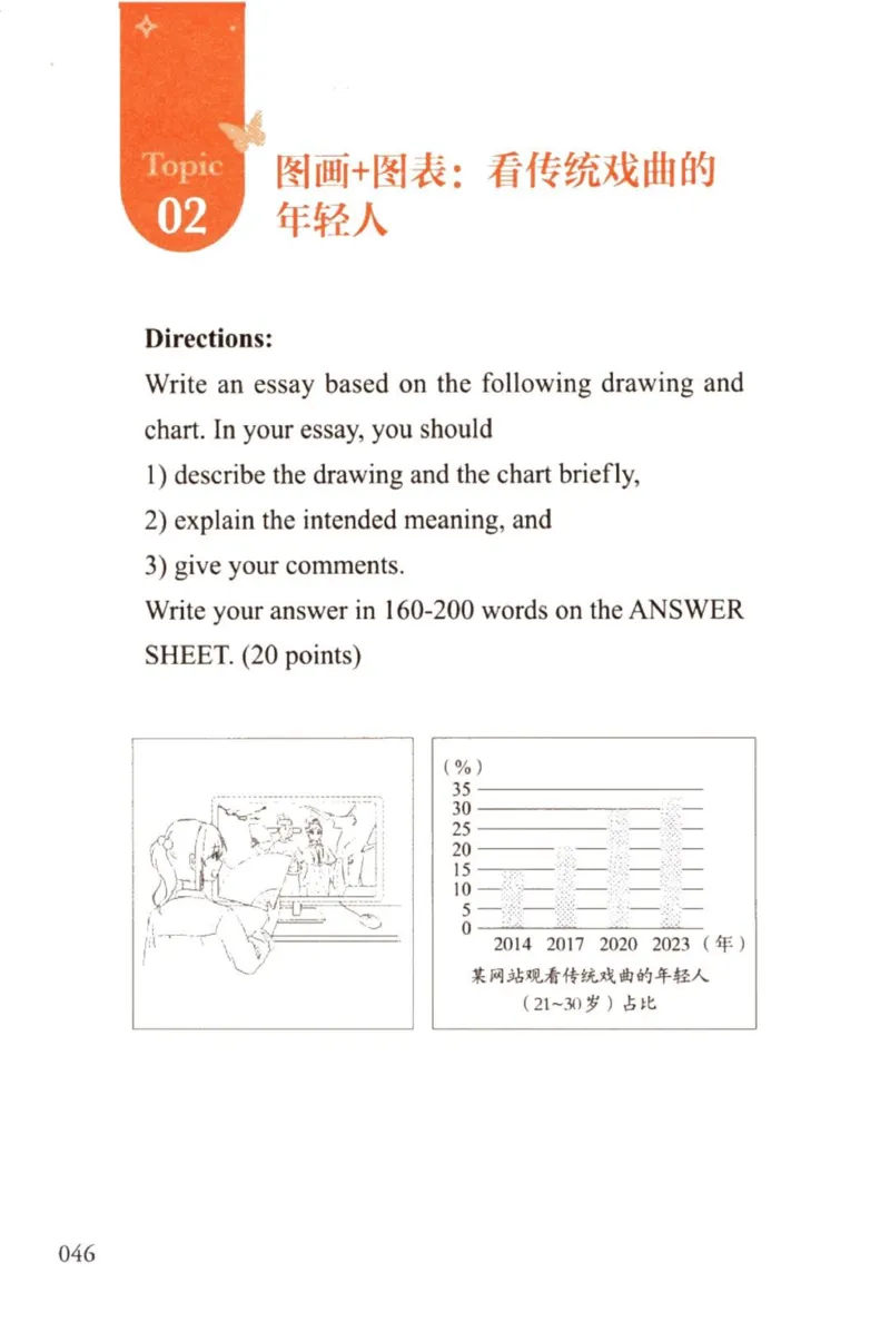 赠：25石雷鹏《冲刺背诵20篇》英一_考研英语+作文模板_考研英语作文模版_其余模板合集推荐_赠：25石雷鹏冲刺背诵20篇（强烈建议）