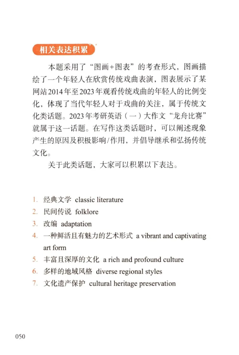赠：25石雷鹏《冲刺背诵20篇》英一_考研英语+作文模板_考研英语作文模版_其余模板合集推荐_赠：25石雷鹏冲刺背诵20篇（强烈建议）