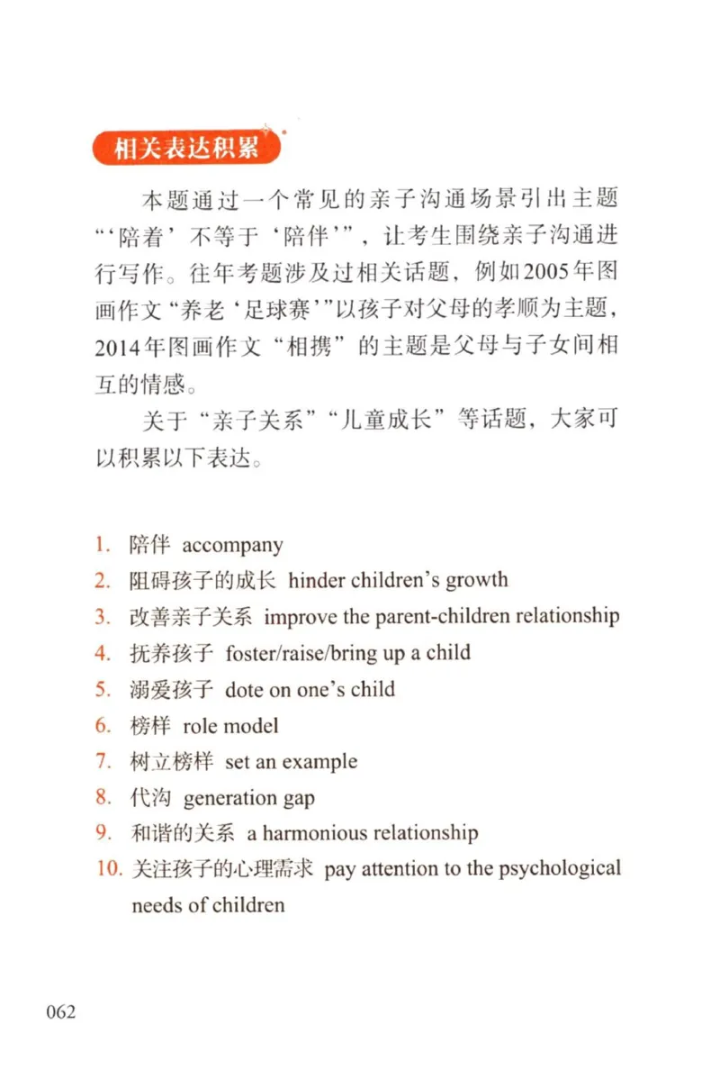 赠：25石雷鹏《冲刺背诵20篇》英一_考研英语+作文模板_考研英语作文模版_其余模板合集推荐_赠：25石雷鹏冲刺背诵20篇（强烈建议）