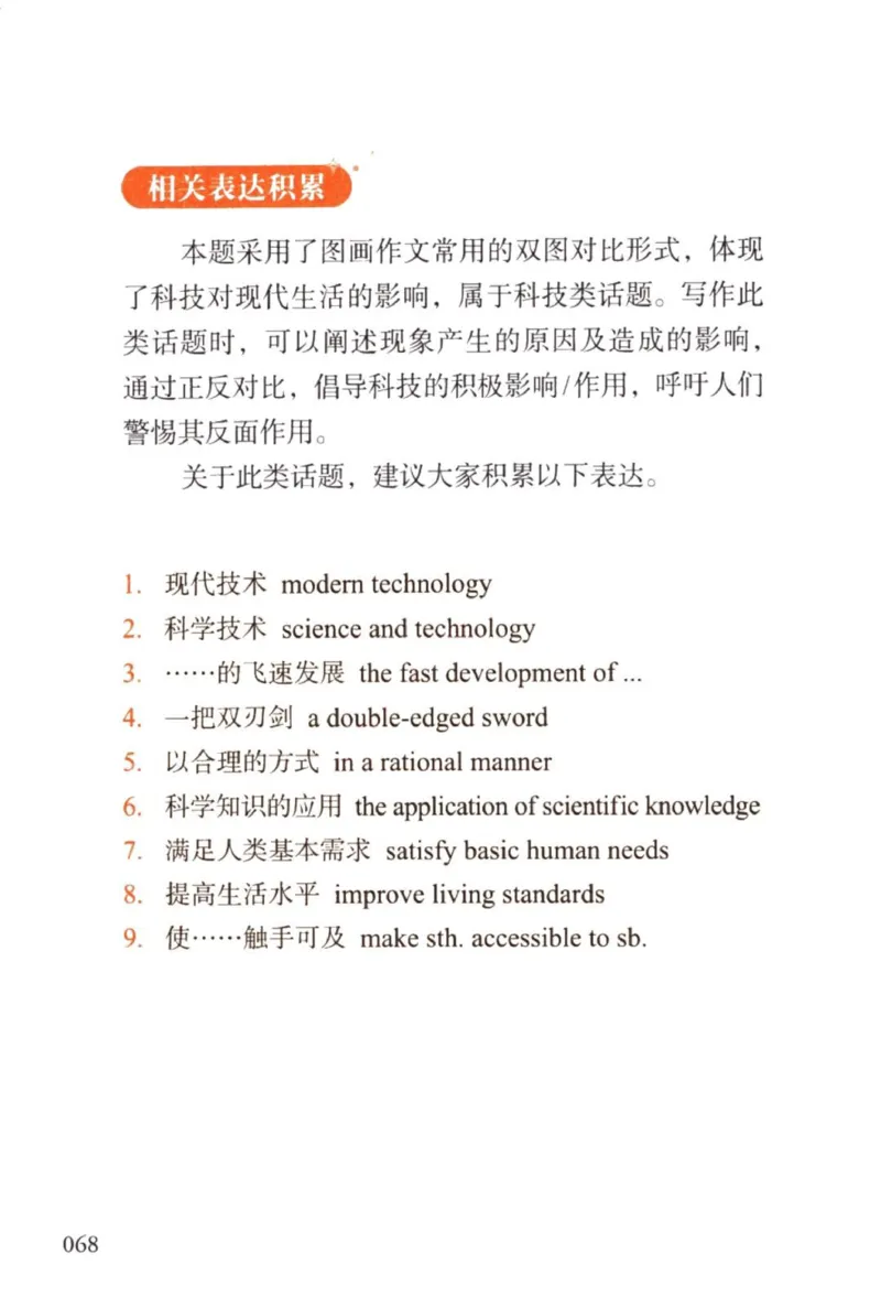 赠：25石雷鹏《冲刺背诵20篇》英一_考研英语+作文模板_考研英语作文模版_其余模板合集推荐_赠：25石雷鹏冲刺背诵20篇（强烈建议）