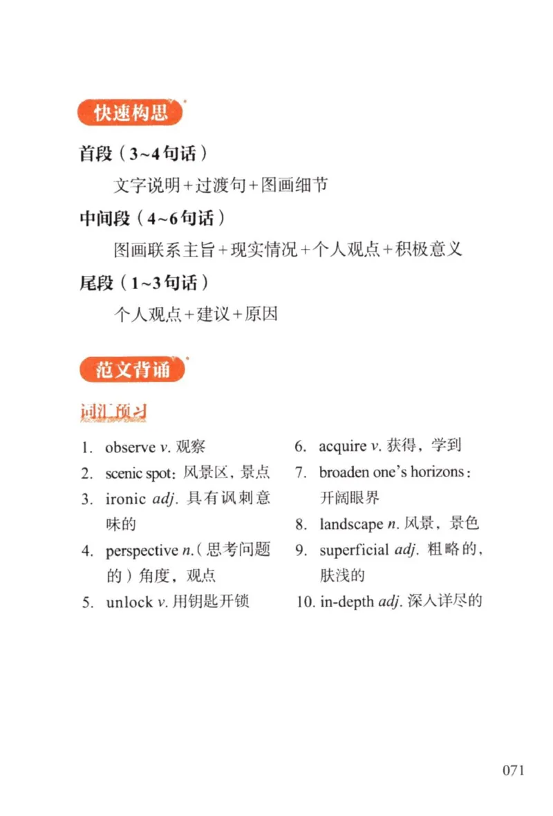 赠：25石雷鹏《冲刺背诵20篇》英一_考研英语+作文模板_考研英语作文模版_其余模板合集推荐_赠：25石雷鹏冲刺背诵20篇（强烈建议）