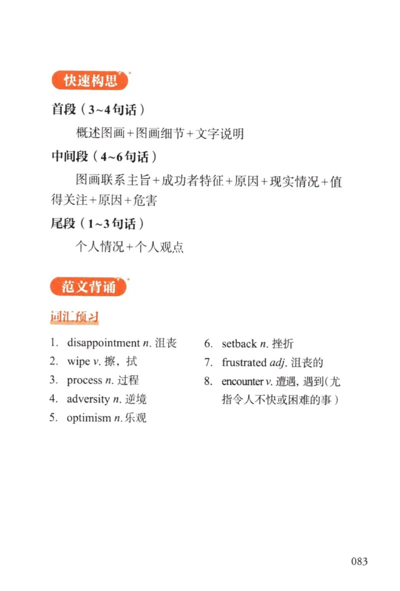 赠：25石雷鹏《冲刺背诵20篇》英一_考研英语+作文模板_考研英语作文模版_其余模板合集推荐_赠：25石雷鹏冲刺背诵20篇（强烈建议）