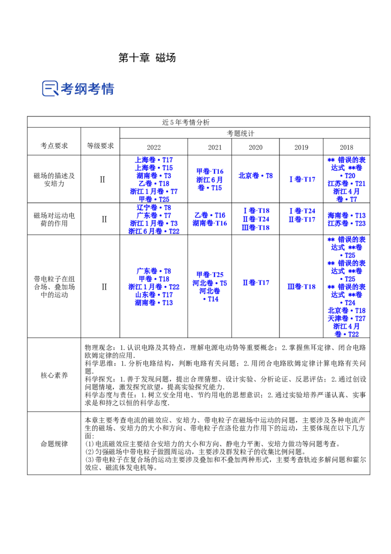 10.2磁场对运动电荷的作用（讲）--2023年高考物理一轮复习讲练测（全国通用）（解析版）_04高考物理_通用版（老高考）复习资料_2023年复习资料_一轮复习