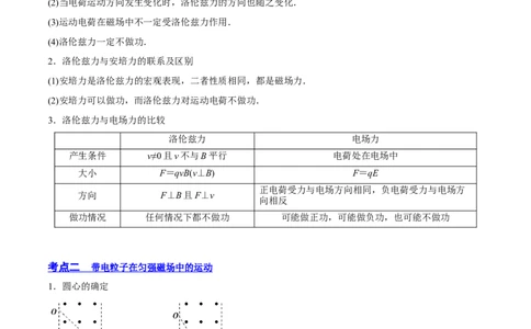 10.2磁场对运动电荷的作用（讲）--2023年高考物理一轮复习讲练测（全国通用）（解析版）_04高考物理_通用版（老高考）复习资料_2023年复习资料_一轮复习