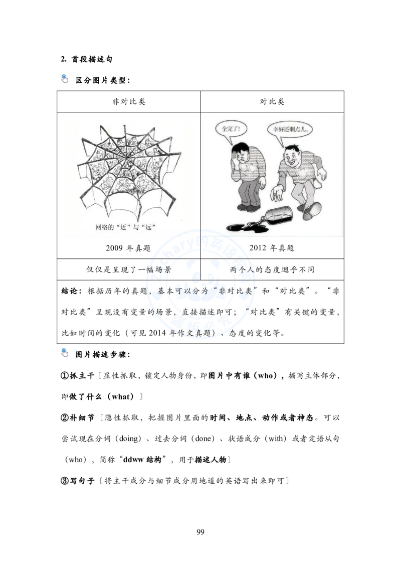 英语二大作文模板教程_考研英语+作文模板_考研英语作文模版_2.Zachary的英语视界_25考研英语二作文模板教程_1.英语二大作文模板教程